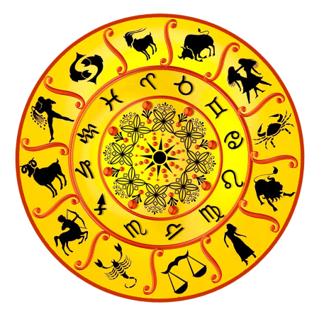 zodiac wheel